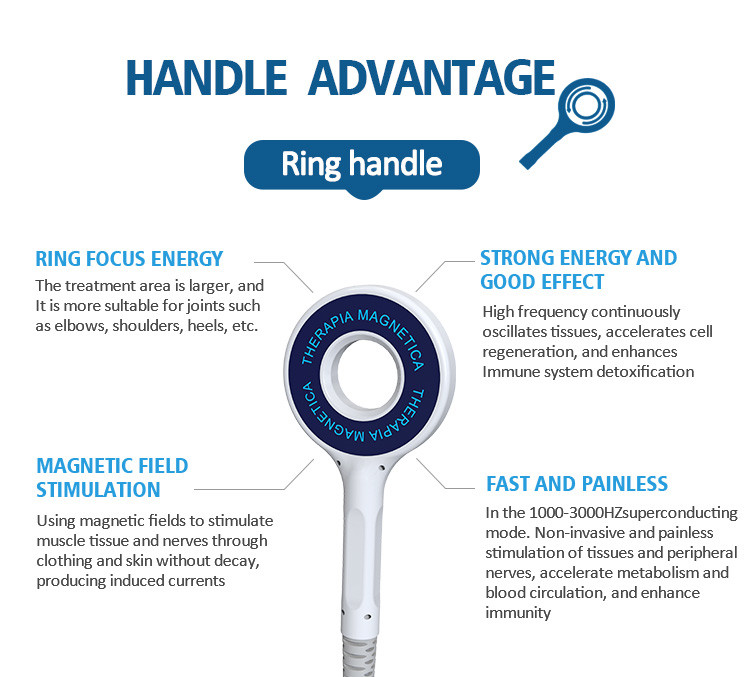 PEMF Pulsed Electromagnetic Field Therapy Machine For Chronic Pain Relief