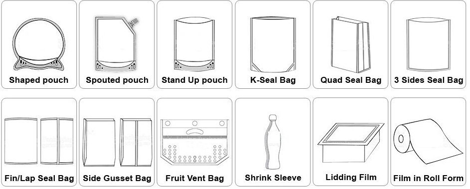 BAG TYPE