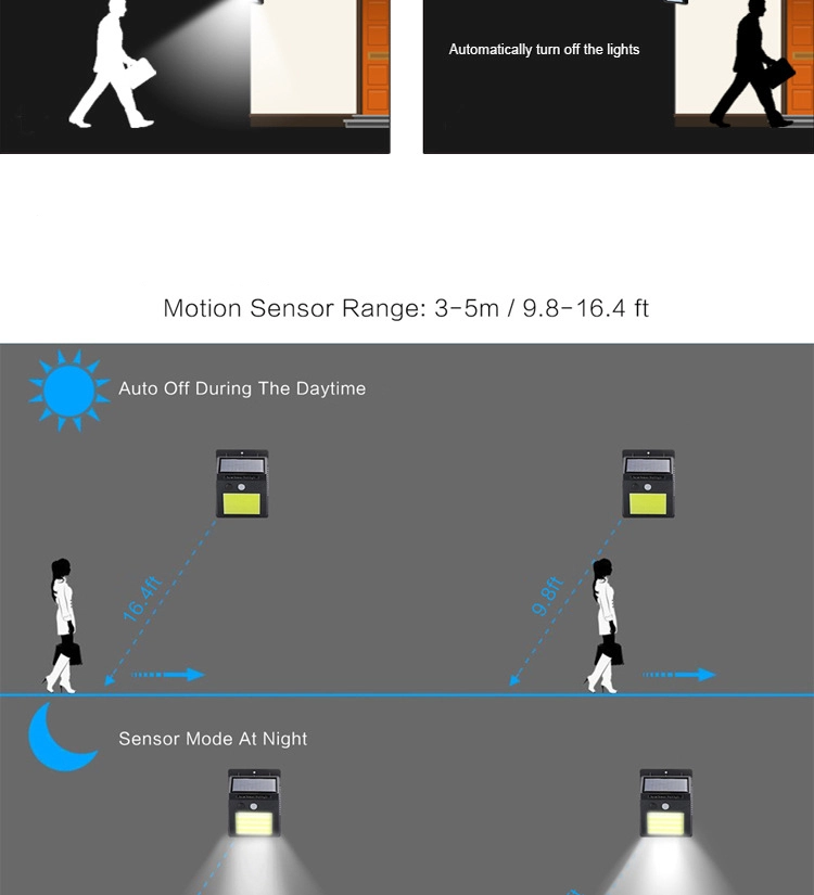 300lm PIR Solar Powered Motion Lights 6500k Pir Exterior Wall Lights