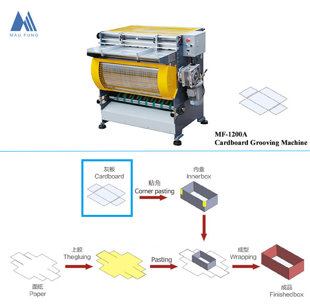Semi Auto Grey Cardboard Grooving Machine For Cardboard Rigid Gift Box Packaging MF-1200A