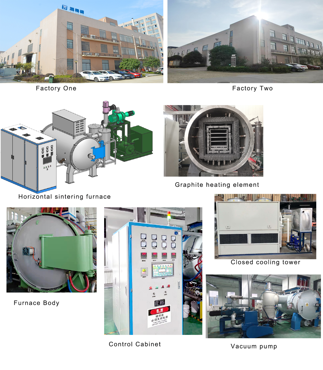 New Condition 2200C High Temperature Induction Furnace Atmosphere Protective Sinter Lithium Battery Materials Motor Core Pump
