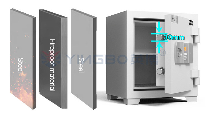 Electronic Digital Lock Anti Theft 1 Hour Fireproof Safe For Security YB/FW-48