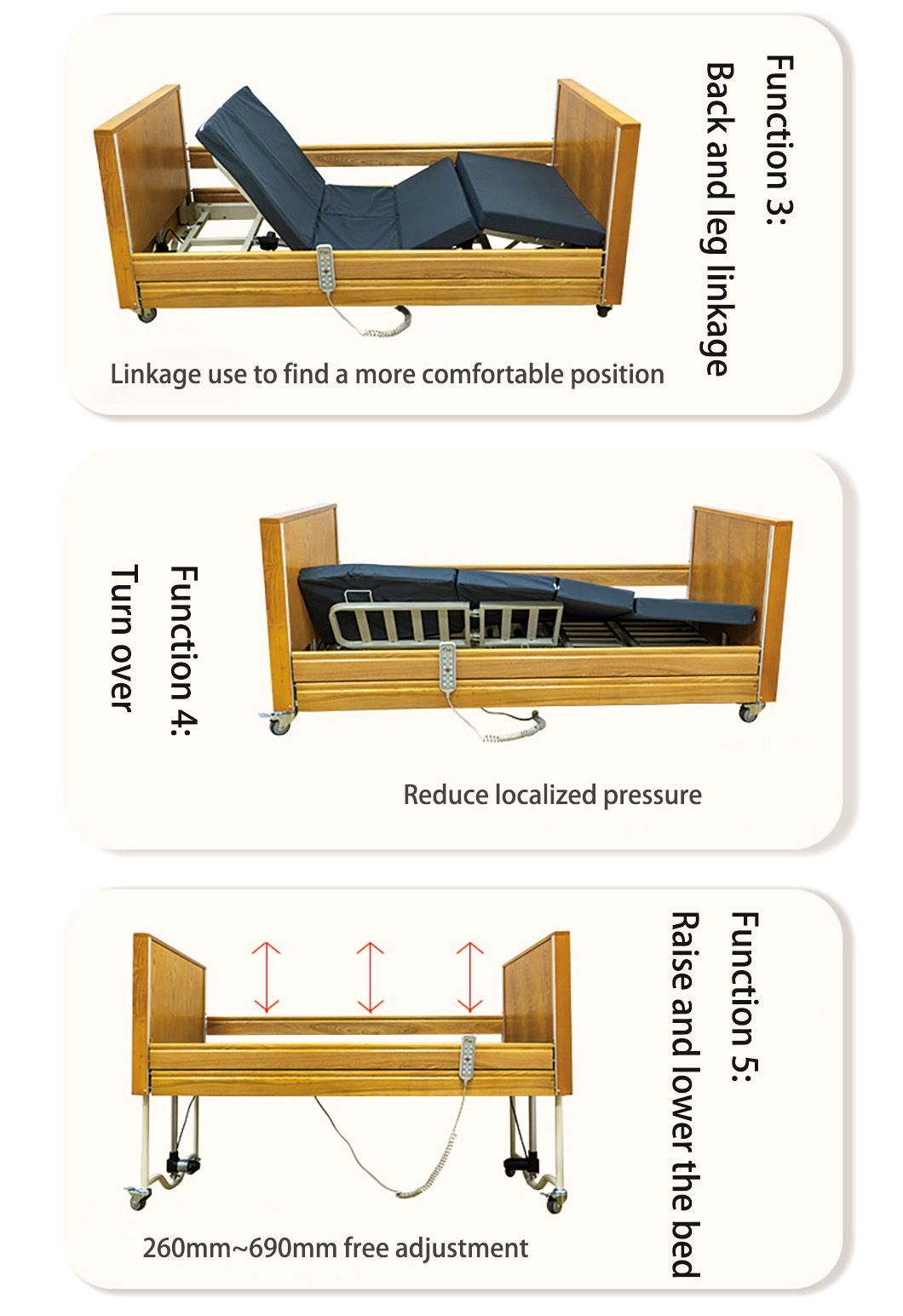 Multi-Functional Electric Nursing Bed for Rehabilitation of Old People&prime;s Homes