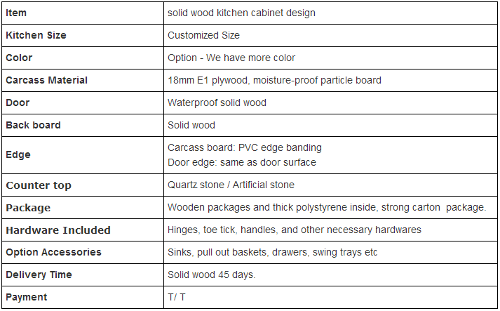 Kitchen Cabinets Extrusion Profiles Aluminum Antique Style Extrusion Profiles