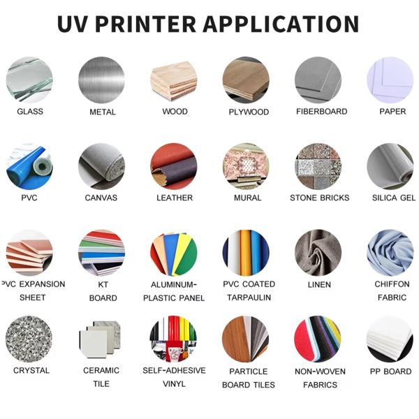 KECAI Best Factory Direct Sale 5060 Large Format Case Pen Varnish 3D Rotary UV LED Flatbed Uv Printer for Mobile Phone Cover