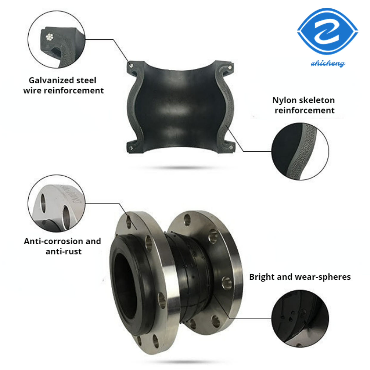 ANSI PN16 DN100 150 200 300 NR Rubber Expansion Joint with and Customized ODM Support