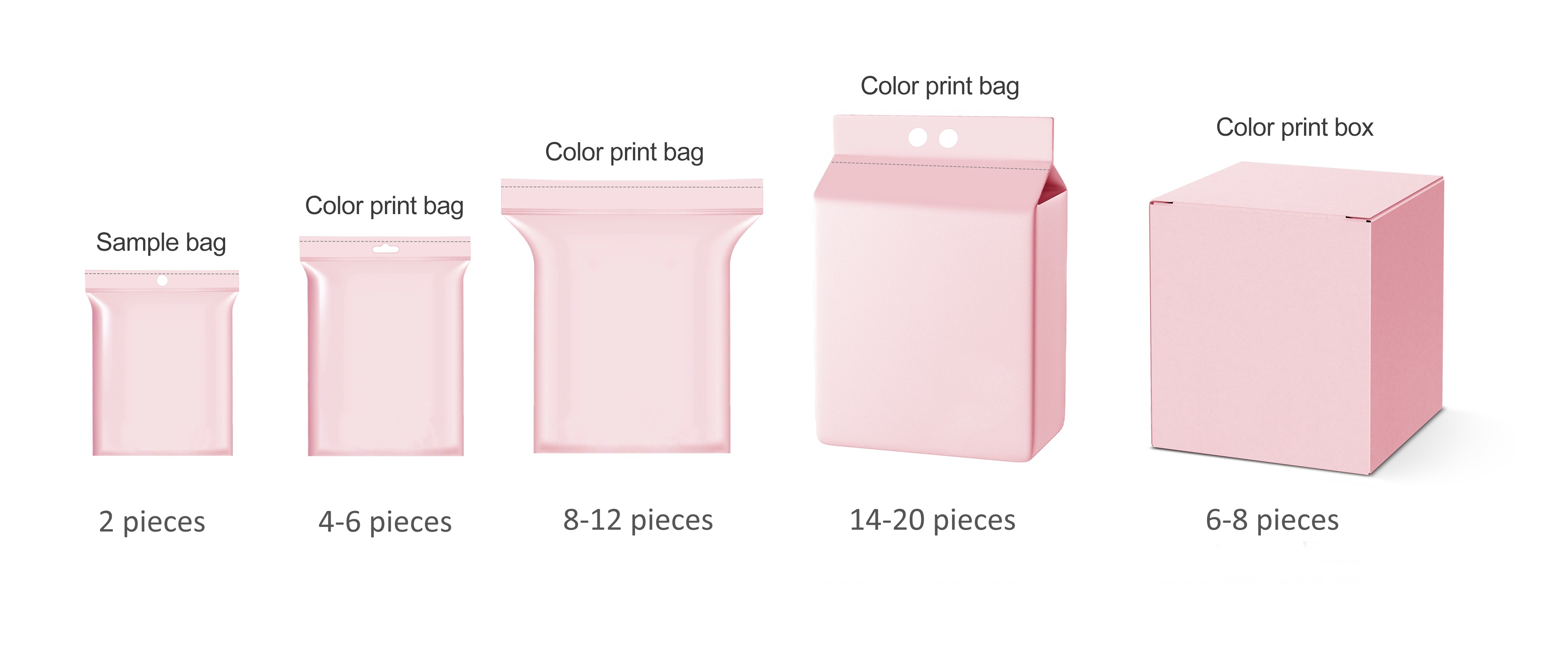Menstrual Blood Disposable Maternity Pads Belted Rubber OEM Postpartum Sanitary Pads