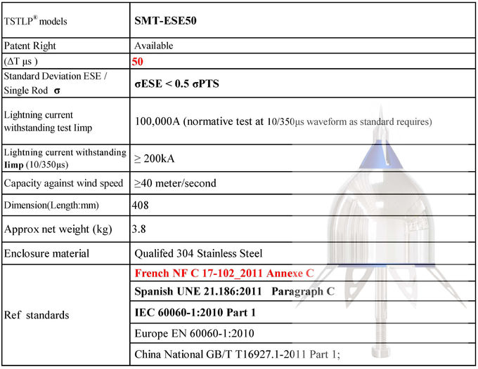 IP68 Early Streamer Emission Air Terminal Designed According To Standard UNE21.186 - 2011