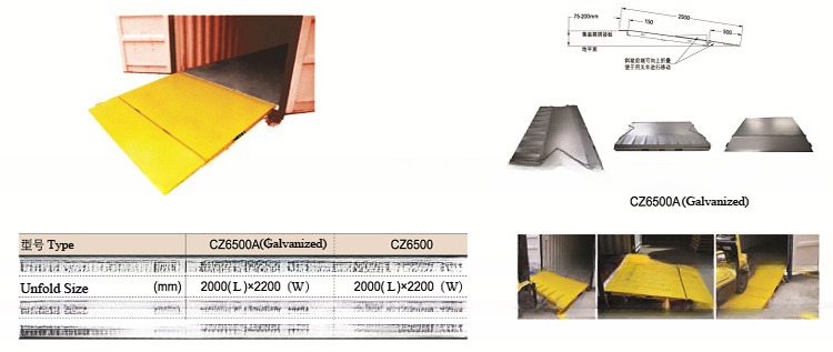 Hydraulic Scissor Lift Container Ramp for Forklift Loading 6500Kgs Capacity and Multi-functional Design