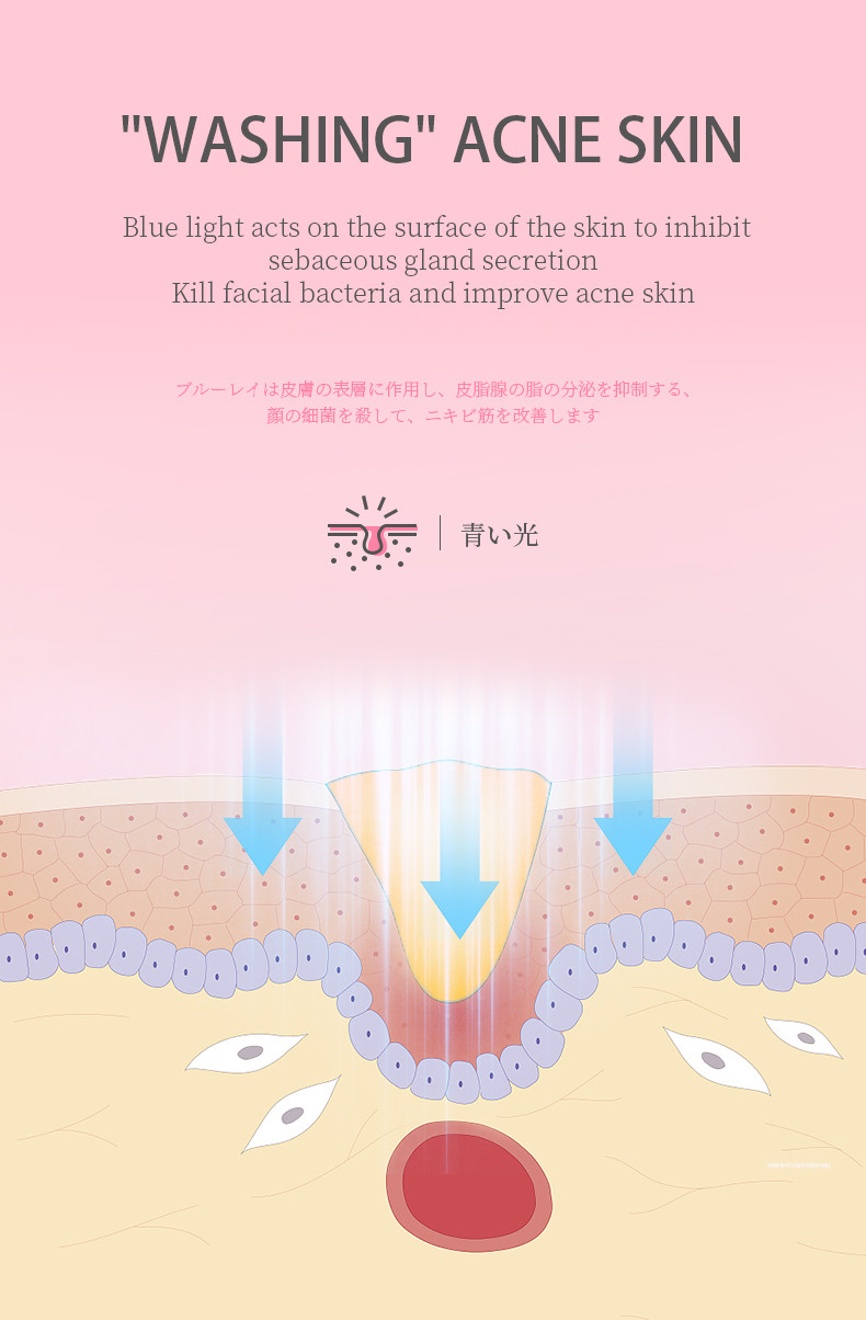 Acne Treatment IPX7 Electric Silicone Facial Cleansing Brush