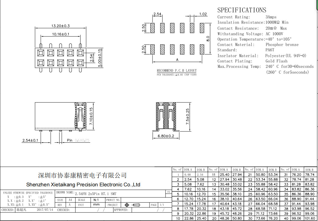 90 Degree Female Box Header Connector 2.54mm Double Row SMT Surface Mount Pin Header