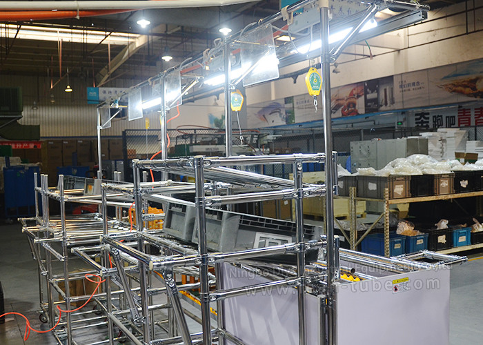 Electric Power Automated Assembly Line , Flexible Production Line For Workshop