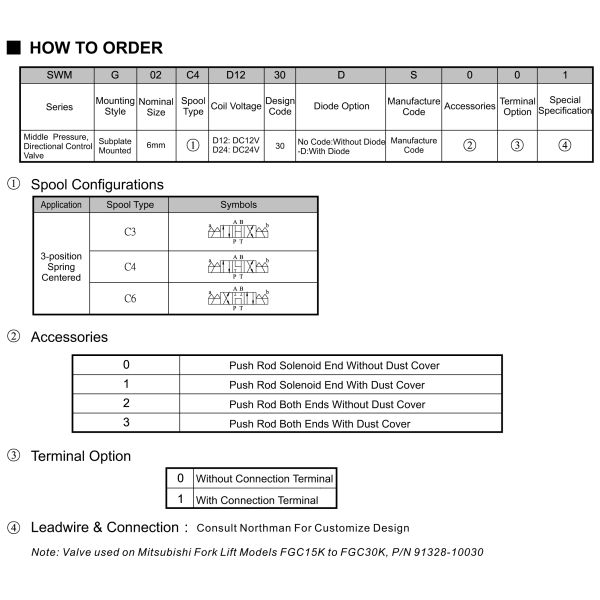 NORTHMAN SWM-G02 SERIES FORK LIFT MOBILE TRANSMISSION HYDRAULIC DIRECTIONAL CONTROL VALVE