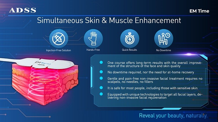 CE EMtime Face Slim Neo Sculpting Machine With RF For Solon