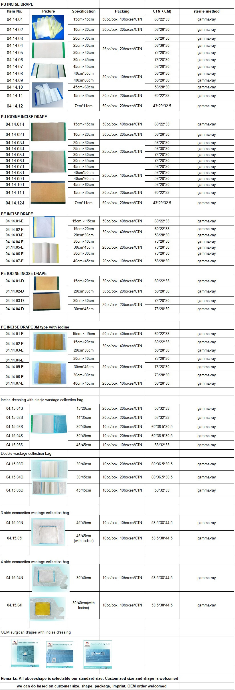 China best manufacturer medical disposable transparent surgical incise drape