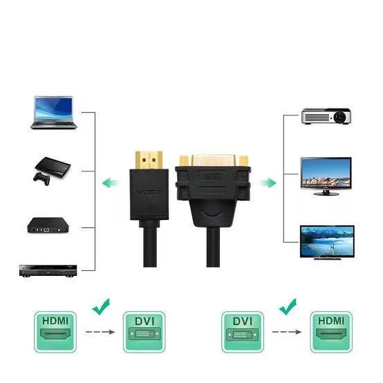 Ultra-High-Speed MPO-HDMI 2.1 Fiber Optic Micro Transceiver for 4K/8K Video