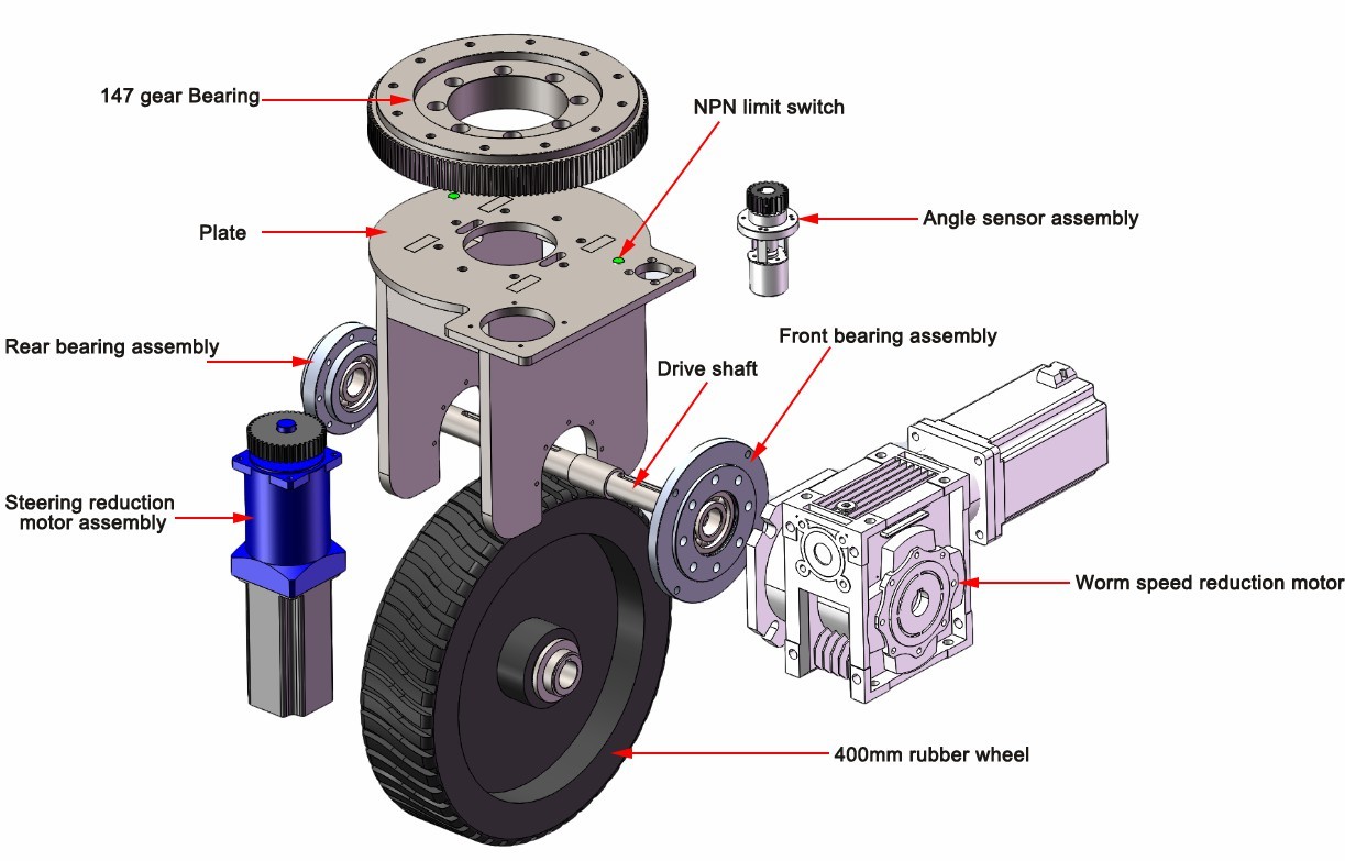 ZL-490 ZHLUN Heavy Duty AGV Drive Wheel 2T Brushless motor With Controller