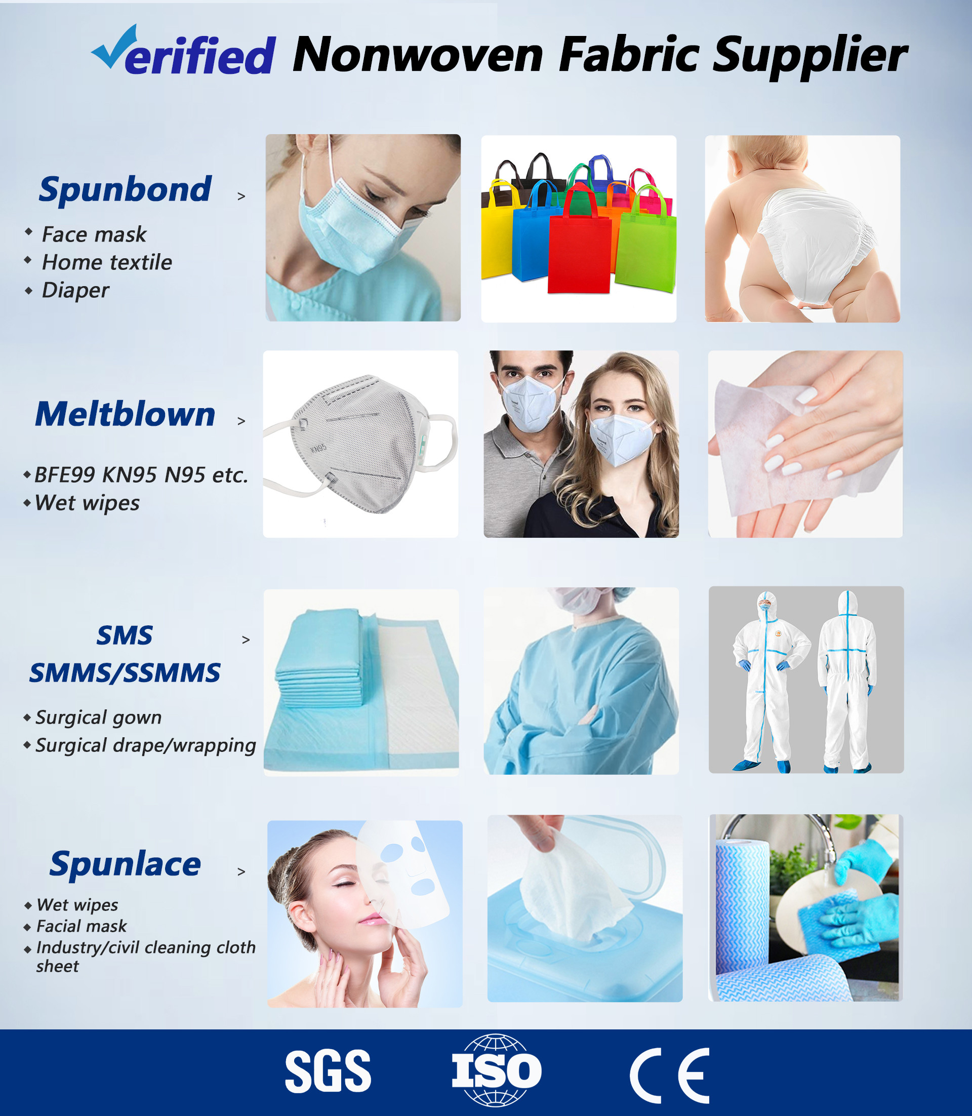 Polypropylene Spunbond Non Woven Fabric With Customized Printing