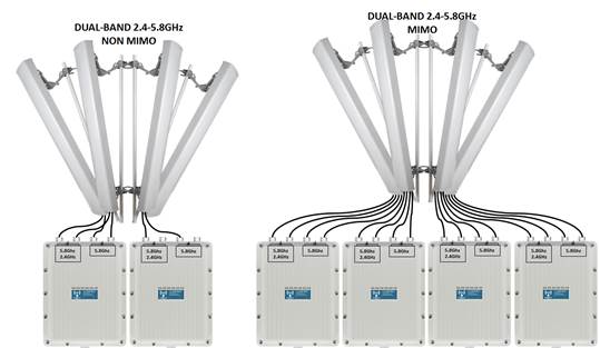 Tower 5G WiFi Communication Antennas for Directional Cellular Microwave Enclosure Tower