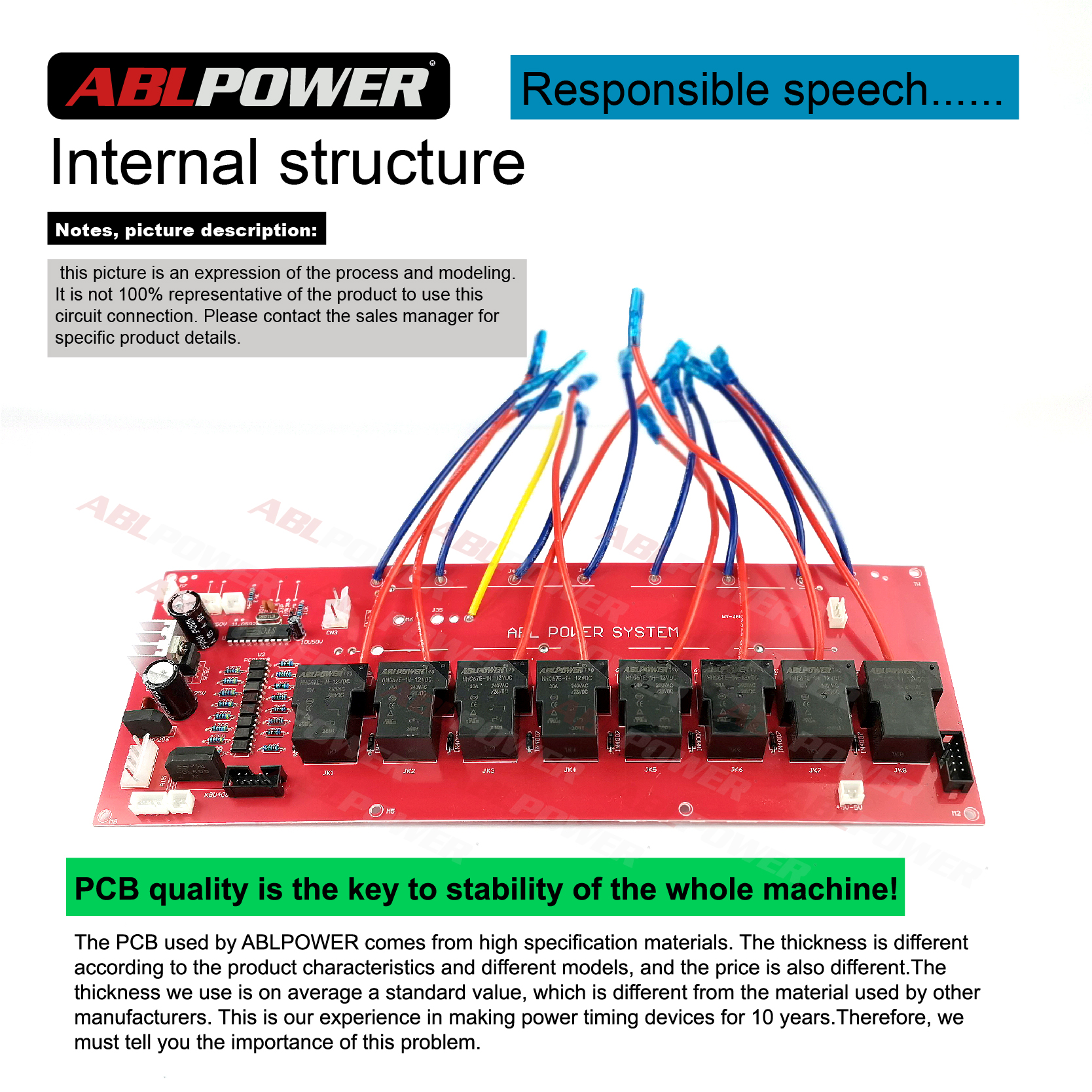 Disco 8 Way Socket Relay 13A Remote Power Reboot Switch