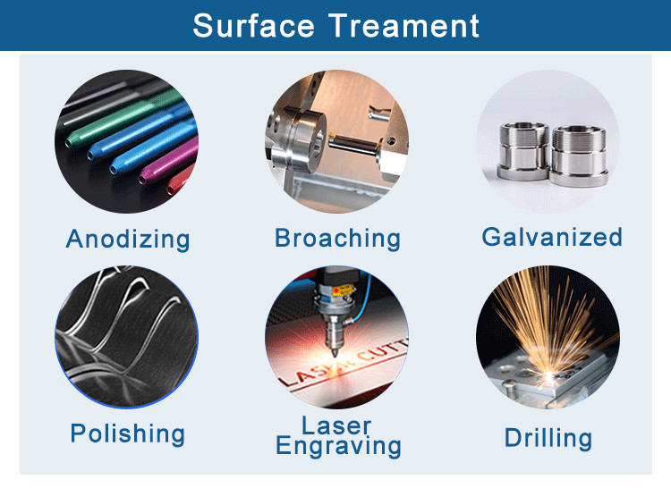 sheet metal fabrication business for sale