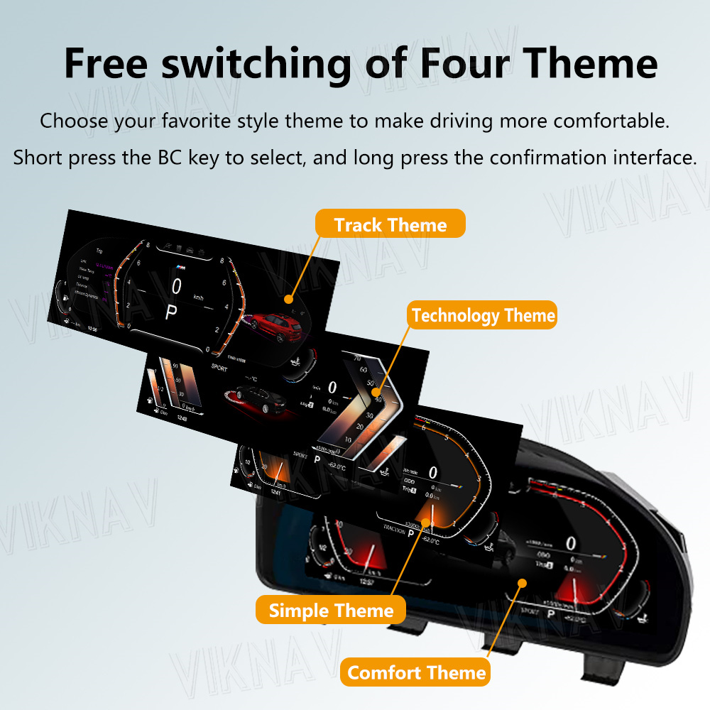 Viknav For BMW 5series F10 F11 GT series GT F07 6series F06 F12 7series F01 F02 (2008-2018) 12.3 inch Newest Speedometer