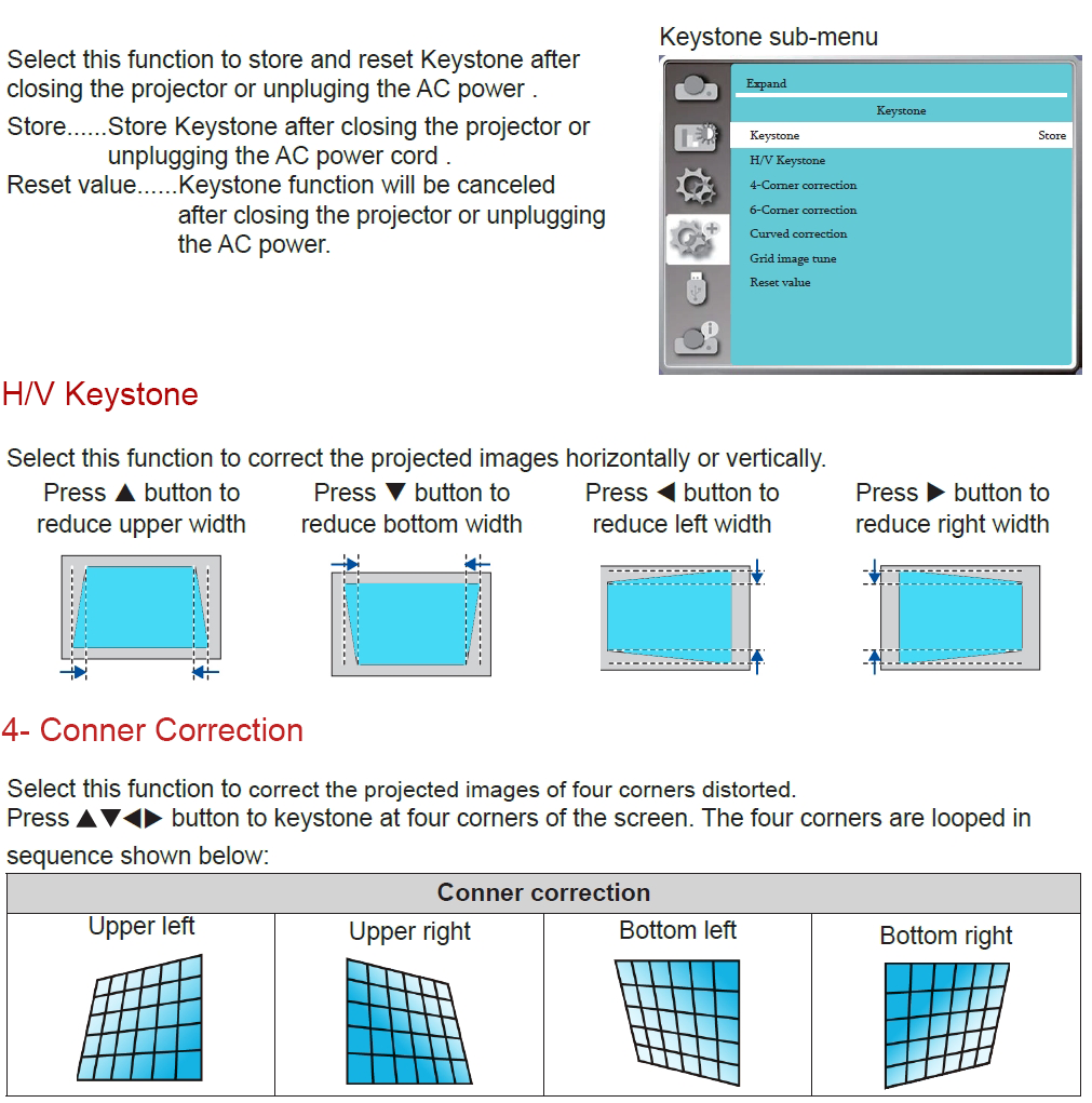 Office Short Throw Laser Projector Professional Meeting Room Projection