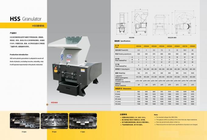 Sound Proof Low Speed Crusher Granulator