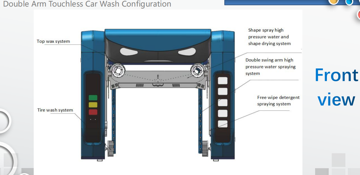 Touchless Car Wash Machine with Payment Term of 30% TT Pre Payment 70% Balance