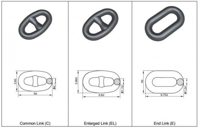 Grade U3 Factory Supply Marine Anchor Chains For Sale 1