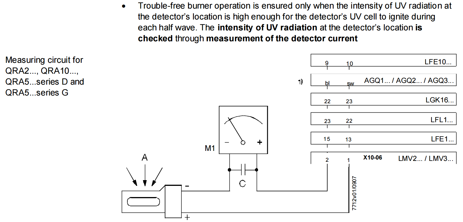 SIEMENS QRA2 Burner Flame Detector Photocell UV - Detector One Year Warranty