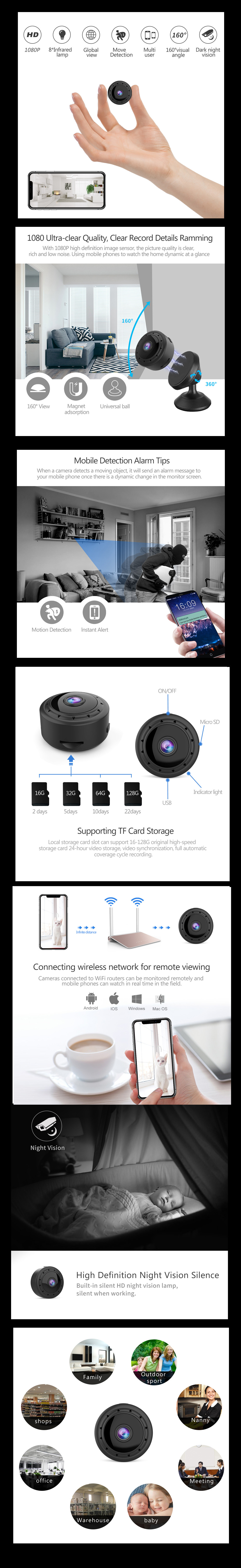 W8 Wide-angle Eyeball WiFi Camera