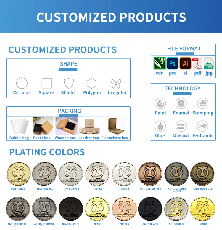 Brass Challenge Coin National Guard Challenge Coin Commemorative Coin Collection