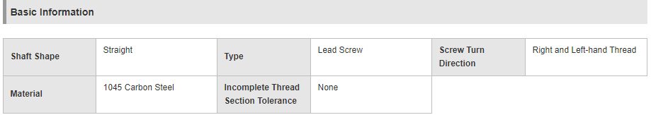 MISUMI Lead Screws - Straight Series RMTSRC16-[100-1000/1]-T[2-84/1]-Q[9 10 12]-S[2-77/1]-E[5-11/1] new and 100% Original