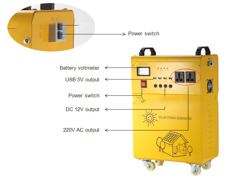 Kit for home inverter solar power system dc to ac transformer power 50W