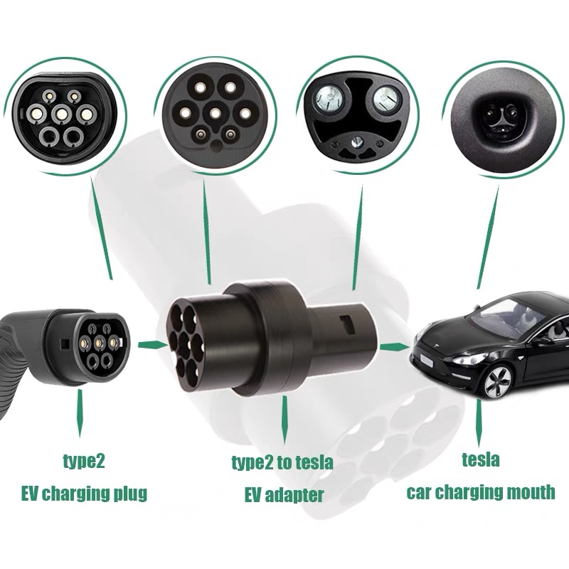 Type 2 To Tesla EVSE Adapter Type 2 To Tesla EV Adapter For Tesla