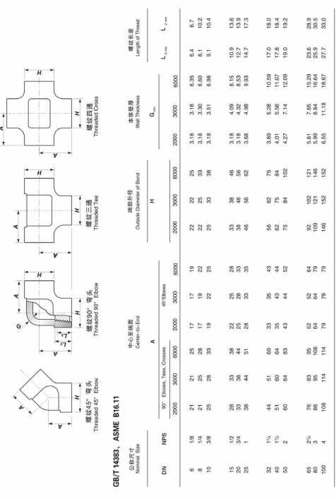 ASTM A564/A564M AMS 5629 13-8Mo 1.4534 S13800 DN6-1200 High Pressure Pipe Fittings with 2000-6000lb Pressure Thread Tee