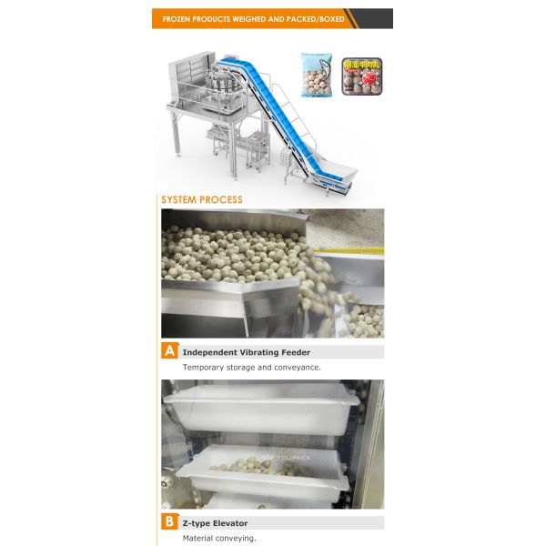 Automatic Cooked Shrimp Weighing Box Packaging Line Fresh Frozen Shrimp Filling Packing Machine For Tray