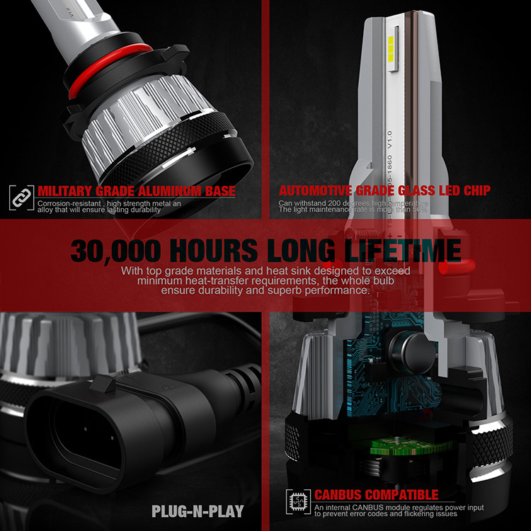 H3 H7 H11 100w 9006 Headlight Bulbs High Beam 6000K Color Temperature
