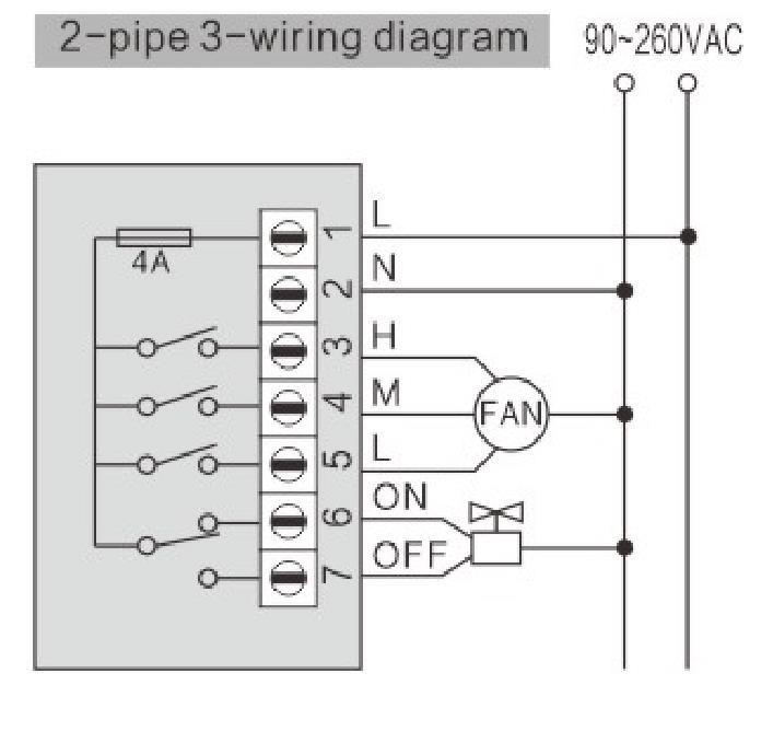 Wifi Digital Room Thermostat Anti Flammable OEM For Air Conditioning