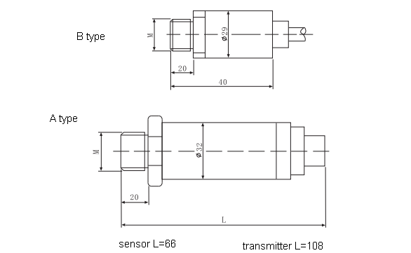 Explosion Proof Sanitary Pressure Transducer 4-20mA 304 Stainless Steel