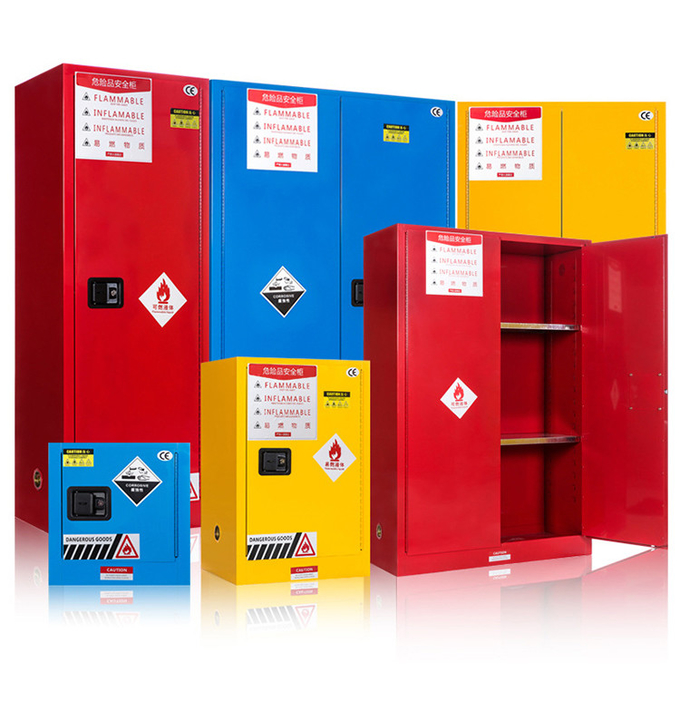 Explosion Proof Corrosive Safety Cabinet , Ventilation Lab Storage Cabinet