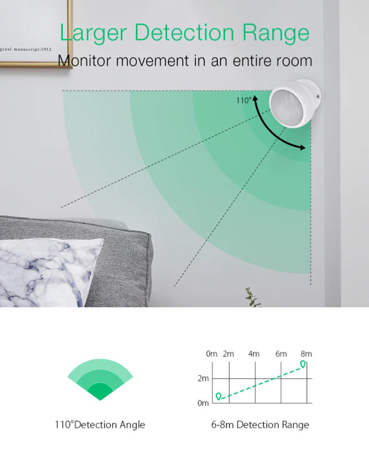 Tuya Wifi Wireless Infrared Pir Human Body Motion Detector Sensor Real-time App Push Alarm For Smart Home Security Alarm