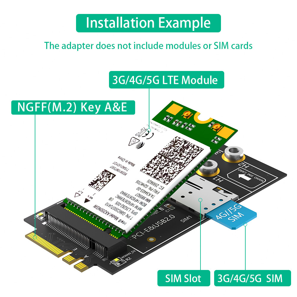 M.2 Key B to A+E Adapter with NANO SIM card Slot for 3G/4G/5G Module