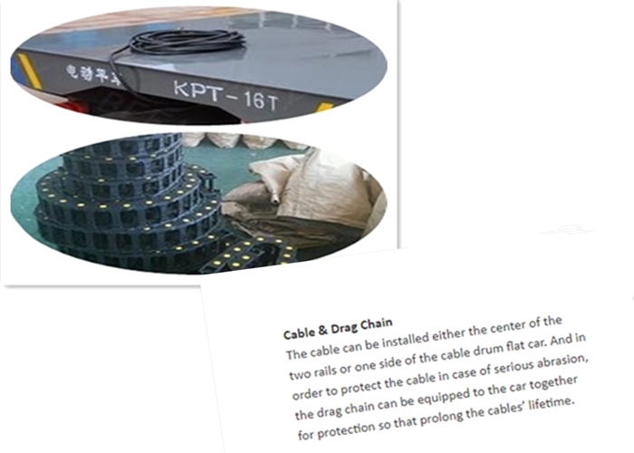 cable drum powered transfer trolley systems cable drum powered Material Transfer Cart