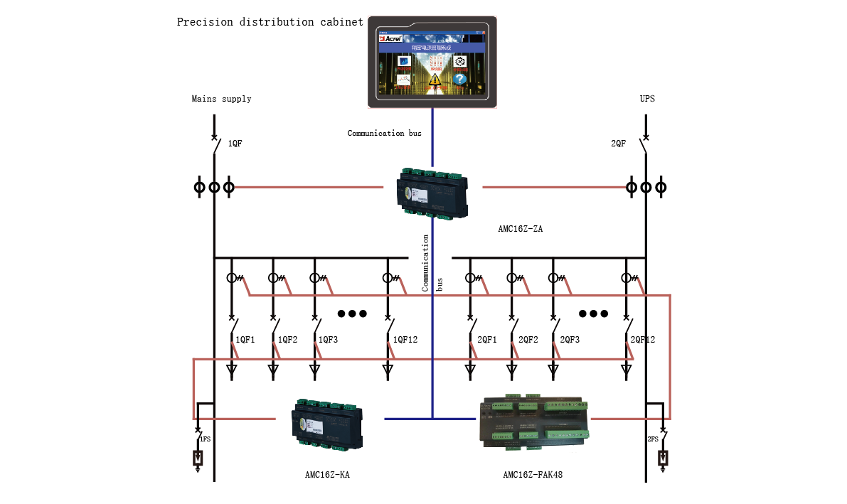 DC12V output DIN35mm Multi Circuit Energy Meter AMC16Z-ZA