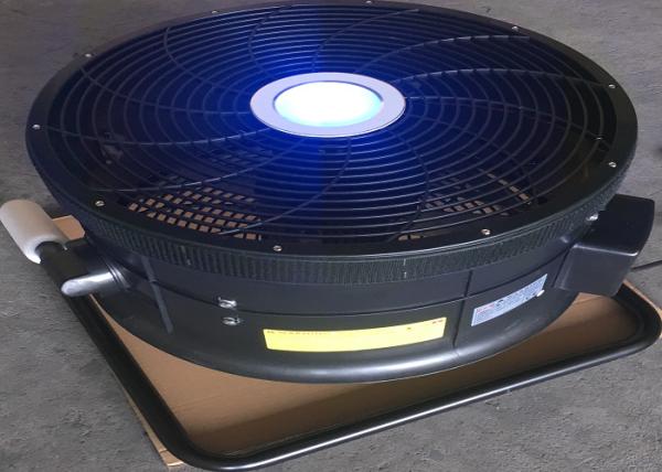 Durable Adjustable Blower Fan , Industrial Blower Fan Thermal Shutdown