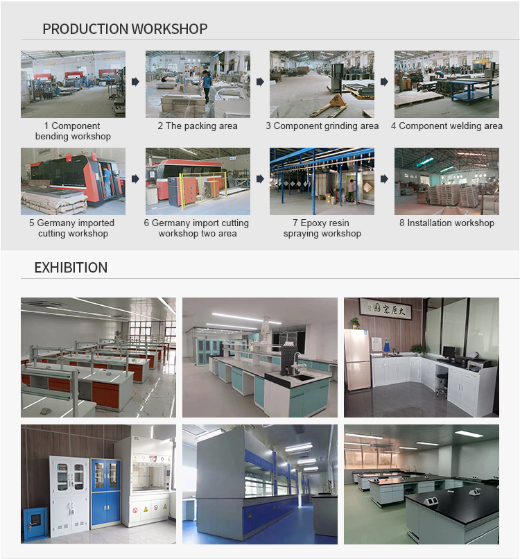 Anti Corrosion Electronics Laboratory Furniture PP Chemical Lab Table W750mm