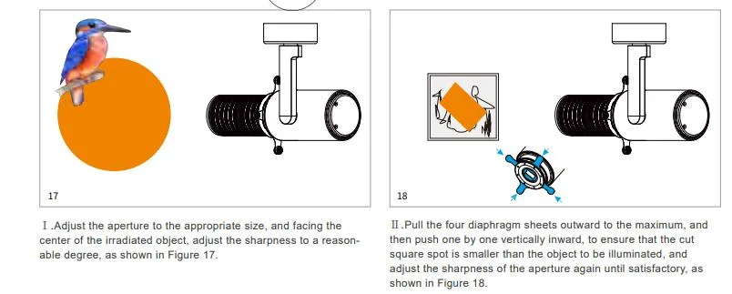 Beam Angle 15°~25° Shapable Embedded Contour Gimbal Light 20W 3000K Ra>97 5 Years Warranty Lamp Fixture For Gallery