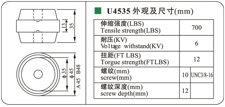 customized low voltage U35 busbar insulator support for electrical equipmen
